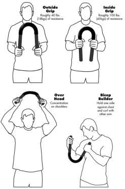 Core Prodigy Python Power Twister -Professional Fitness Equipment Store 2d405b367158e3f12d7c1e31a96b3af3 5d0a755b3d898 600x908 1