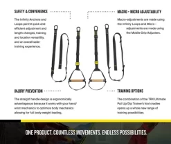 TRX Duo Trainer -Professional Fitness Equipment Store 674bfc5f6b72706fb769f5e93667bd23 5d0a752022678 600x506 1