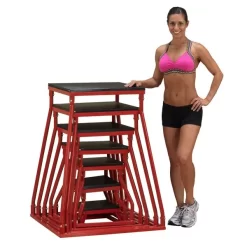 Body Solid Body-Solid Tools Plyo Boxes Sets 15 Body Solid Body-Solid Tools Plyo Boxes Sets -Professional Fitness Equipment Store Body SolidToolsPlyoBoxesPlyoBoxSet3DViewWithModel