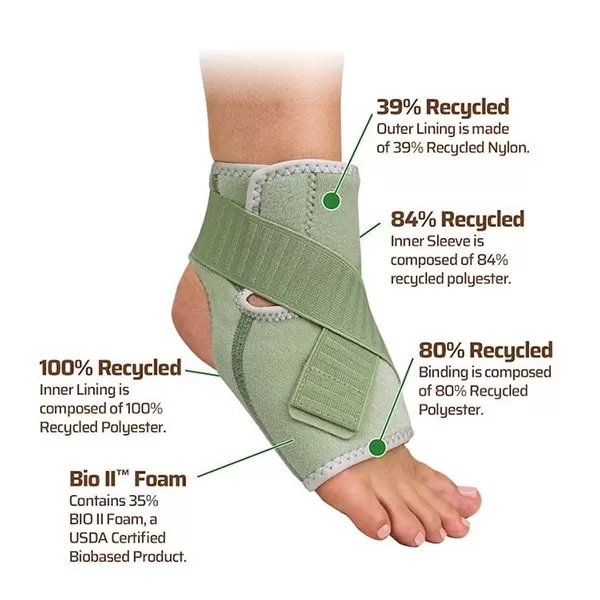 CleanPrene Sustainable Ankle Brace 3 CleanPrene Sustainable Ankle Brace - Image 3
