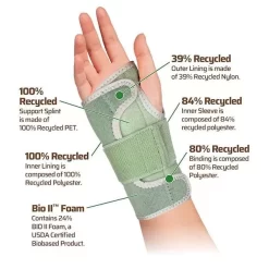 CleanPrene Sustainable Wrist Splint 6 CleanPrene Sustainable Wrist Splint -Professional Fitness Equipment Store CleanPreneSustainableWristSplintFeatures