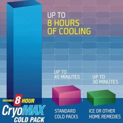 CryoMAX 8-Hour Cold Pack -Professional Fitness Equipment Store CryoMAX8 HourColdPackMediumComparison