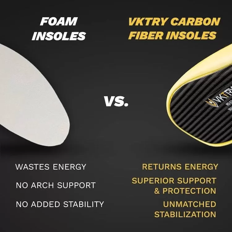 VKTRY Gold Insoles 3 VKTRY Gold Insoles - Image 3