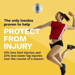 VKTRY Gold Insoles 11 VKTRY Gold Insoles -Professional Fitness Equipment Store PDP Infographicsvktry slot6 1000