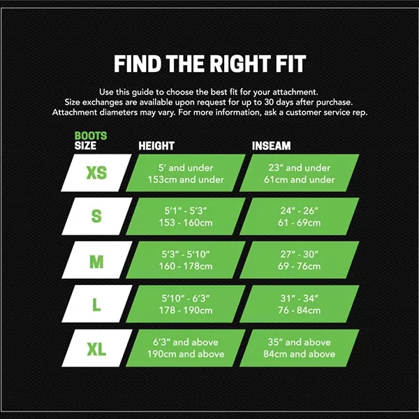 Rapid Reboot Boot Attachment 4 Rapid Reboot Boot Attachment - Image 4