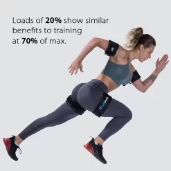 Achedaway Blood Flow Restriction Training Cuffs -Professional Fitness Equipment Store achedaway blood flow restriction training cuffs 3