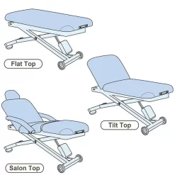 Earthlite Ellora Electric Lift Salon Massage Table Package -Professional Fitness Equipment Store earthlite ellora electric lift massage table 13 327f7331 0e06 4181 bfdf dfe9af56272f