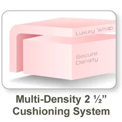 Earthlite Harmony DX Portable Massage Table Package 15 Earthlite Harmony DX Portable Massage Table Package -Professional Fitness Equipment Store earthlite harmony dx portable massage table package 6