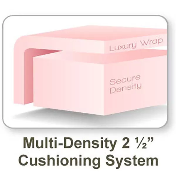 Earthlite Harmony DX Portable Massage Table Package 8 Earthlite Harmony DX Portable Massage Table Package - Image 8