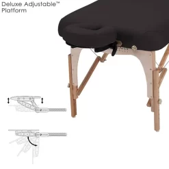 Inner Strength E2 Portable Massage Table Package -Professional Fitness Equipment Store earthlite inner strength e2 portable massage table package 8