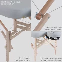 Earthlite Spirit Portable Massage Table -Professional Fitness Equipment Store earthlite spirit portable massage table package 1